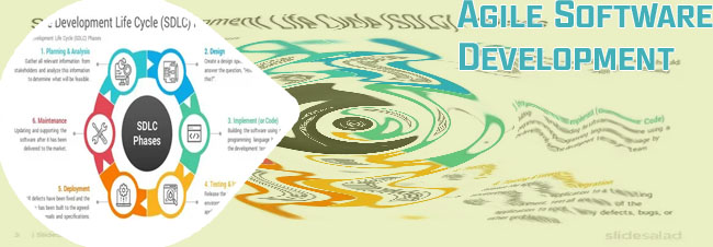 Agile product development life cycle
