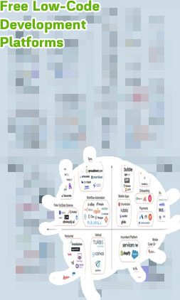 Apache low code platform