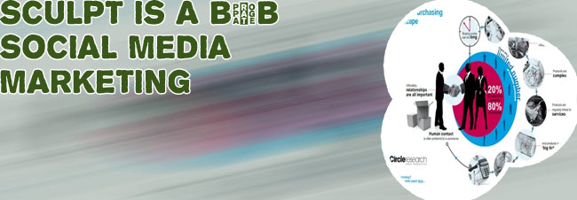 B2b ad agency