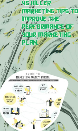 Cost of digital marketing agency