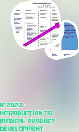 Medical product development