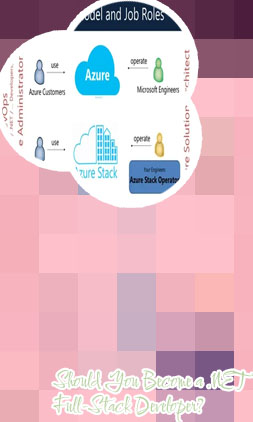 Microsoft full stack