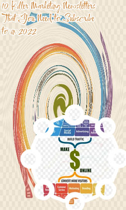 Online marketing list