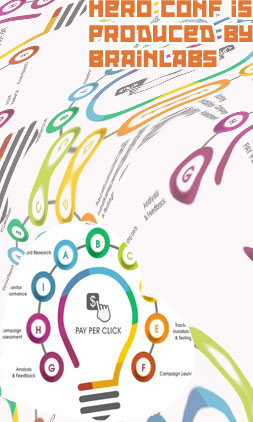 Pay per click marketing agency