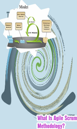 Scrum sdlc
