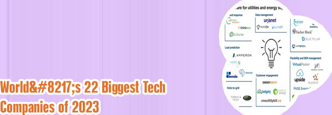 Software companies list